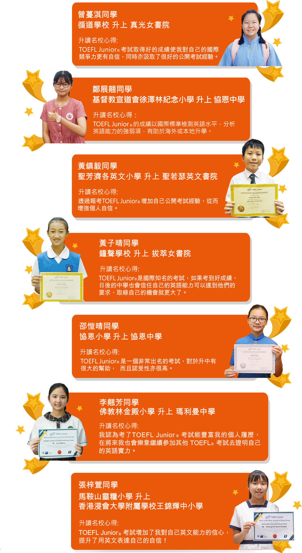 曾蔓淇同學
循道學校 升上 真光女書院升讀名校心得:
在TOEFL Junior考試取得好的成績使我對自己的國際競爭力更有自信,同時亦汲取了很好的公開考試經驗。
黃鎮毅同學
聖芳濟各英文小學 升上 聖若瑟英文書院升讀名校心得:
透過報考TOEFL Junior增加自己公開考試經驗·從而增強個人自信·
傅紫彤同學
浸信會呂明才小學 升上協恩中學升讀名校心得:
準備TOEFL Junior考核範圍全面·更能測試個人英語能力,而且有助海外或本地升學。
黎嘉欣同學
培基小學升上聖公會曾肇添中學升讀名校心得:
準備TOEFL Junior考試不必「操卷」,如果在當中取得好成績·升讀理想中學就更有勝算。
源樂津同學
嘉諾撒聖家學校 升上 嘉諾撒聖家書院升讀名校心得:
TOEFL Junior考試讓我清楚自己的英語能力在國際上的水平。同時對本身的能力更有把握。
鄧博仁同學
崇真小學暨幼稚園國際小學部 升上 啟思中學升讀名校心得:
TOEFL Junior是一個非常出名的考試·對於升中很有幫助·而且認受性亦很高。
黃子晴同學
鐘聲學校 升上 拔萃女書院升讀名校心得:
TOEFL Junior是國際知名的考試·如果考到好成績·日後的中學也會信任自己的英語能力可以達到他們的要求·取錄自己的機會就更大了。